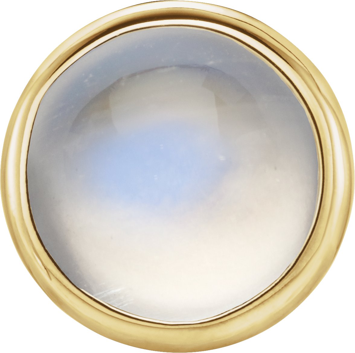 Round Bezel Setting