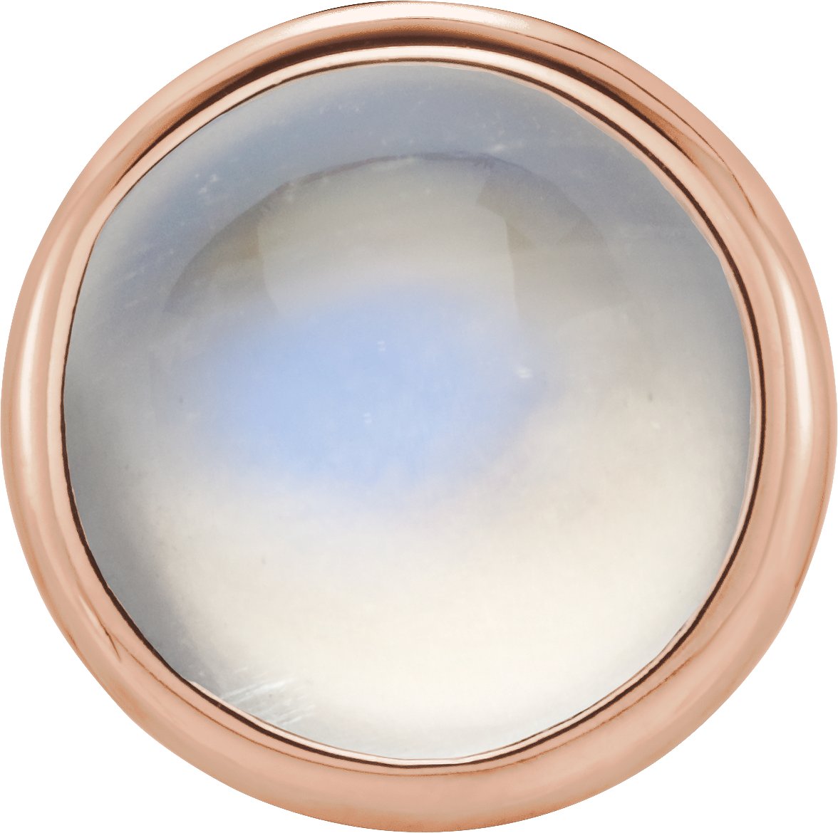 Round Bezel Setting