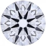 Riente Diamonds facets