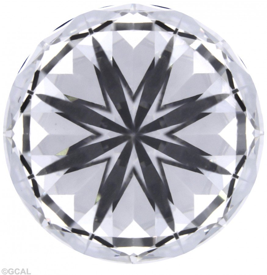 External Symmetry Master cutters identically shape each facet around the lab-grown diamond and ensure they are perfectly aligned.. David Douglas Diamonds & Jewelry Marietta, GA