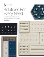 Solutions For Every Need