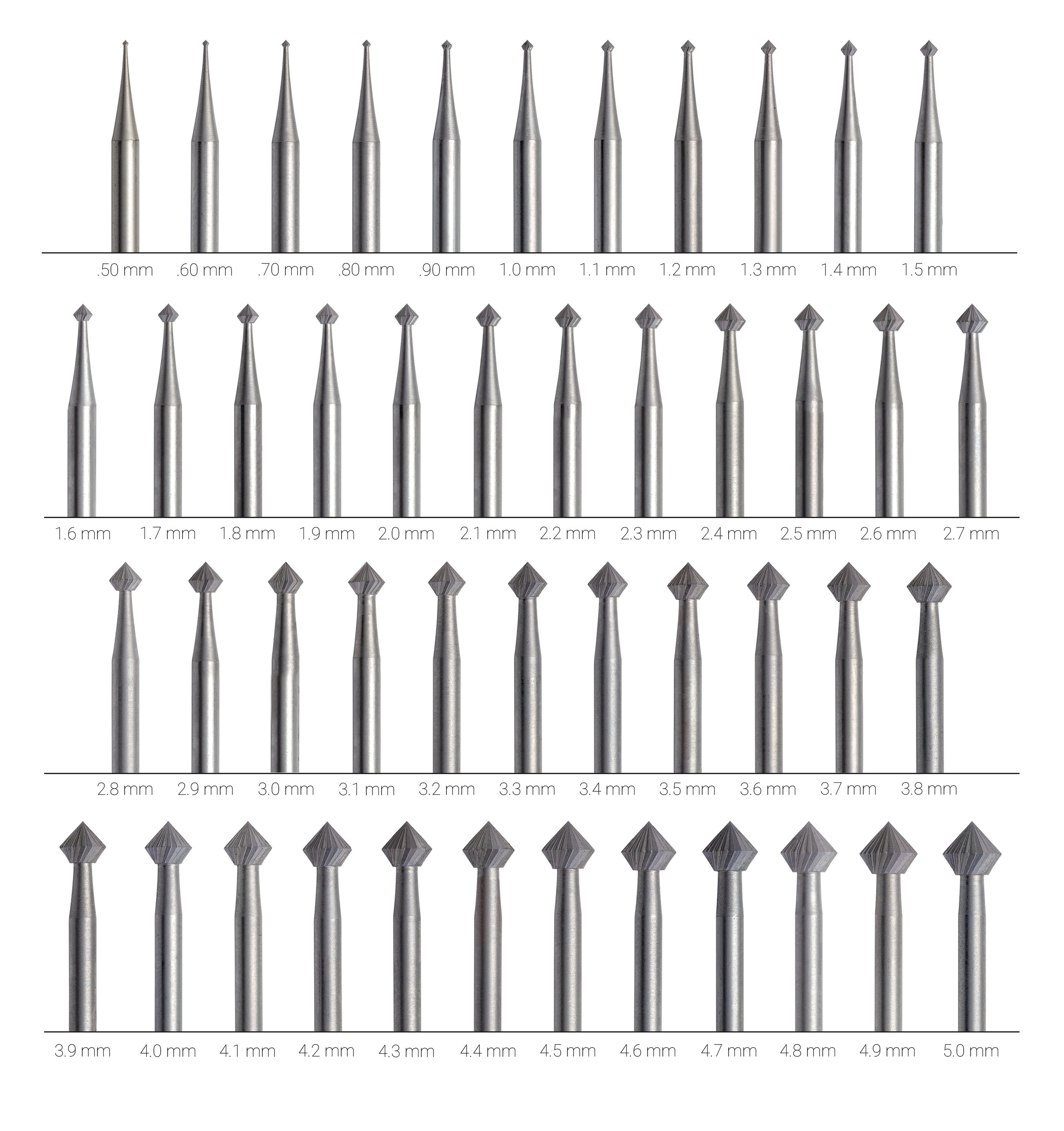 Stuller Bur<sup>®</sup>