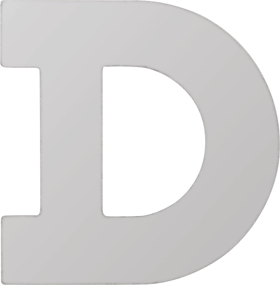 Block Initial Trim