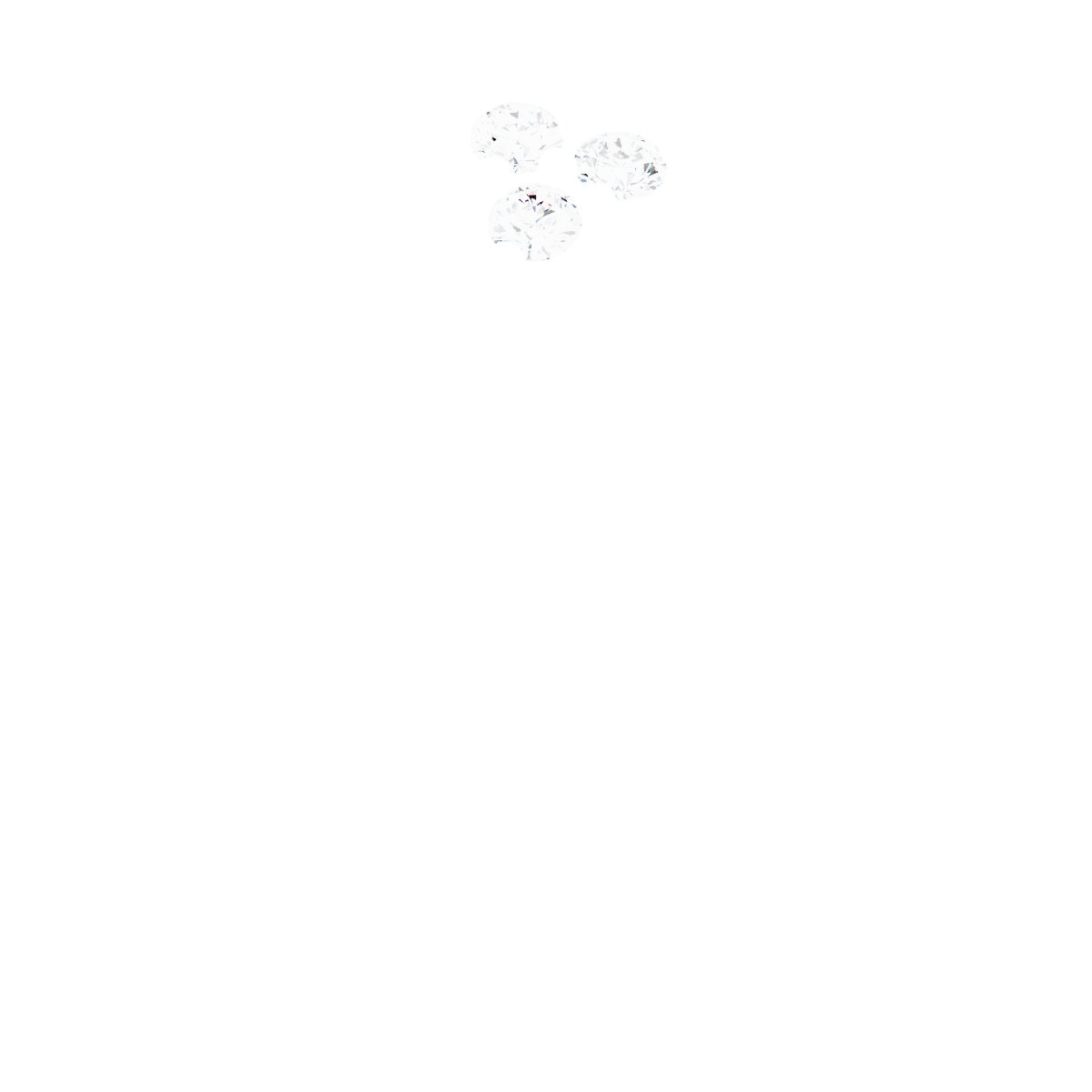 Cluster Ring