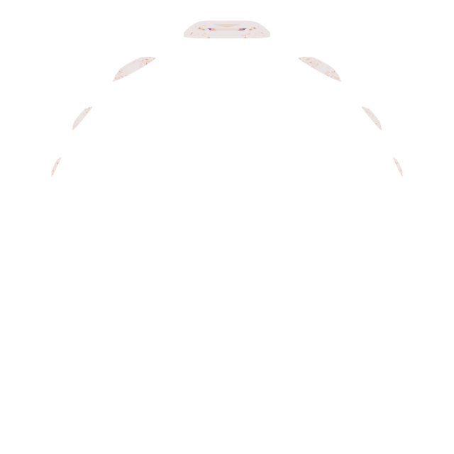 Product Variant Image