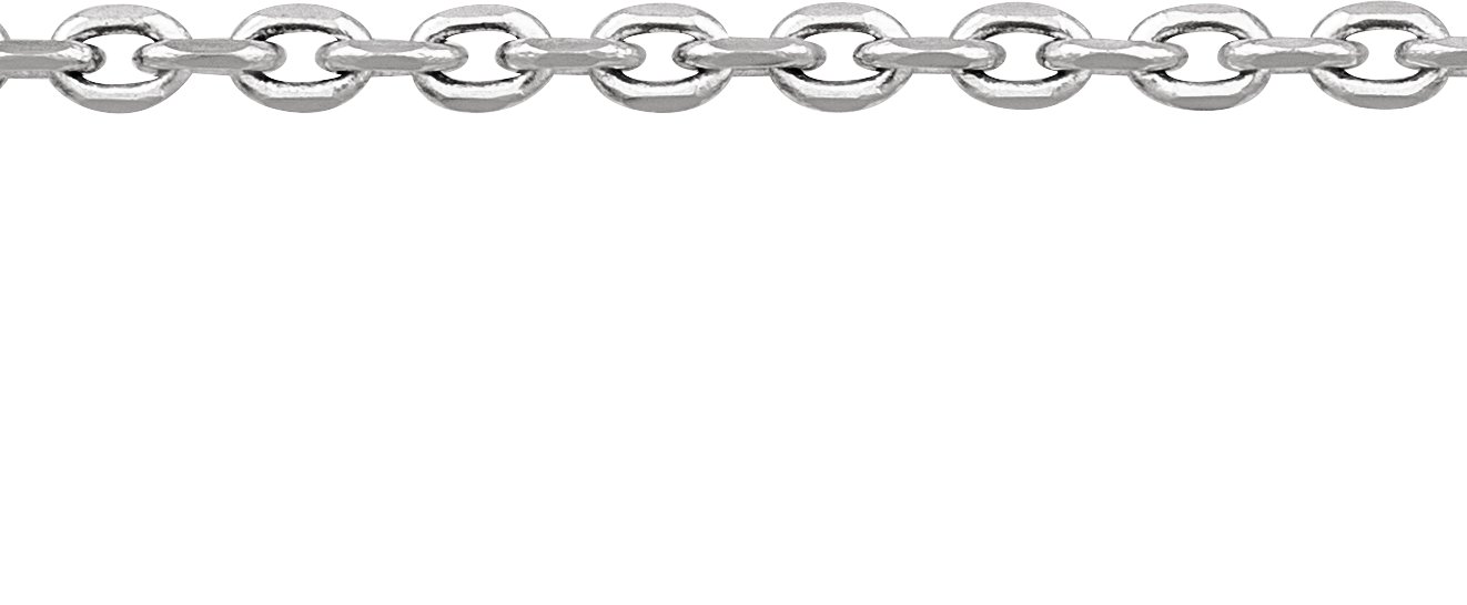 Sterling Silver 2 mm Cable Chain by the Inch