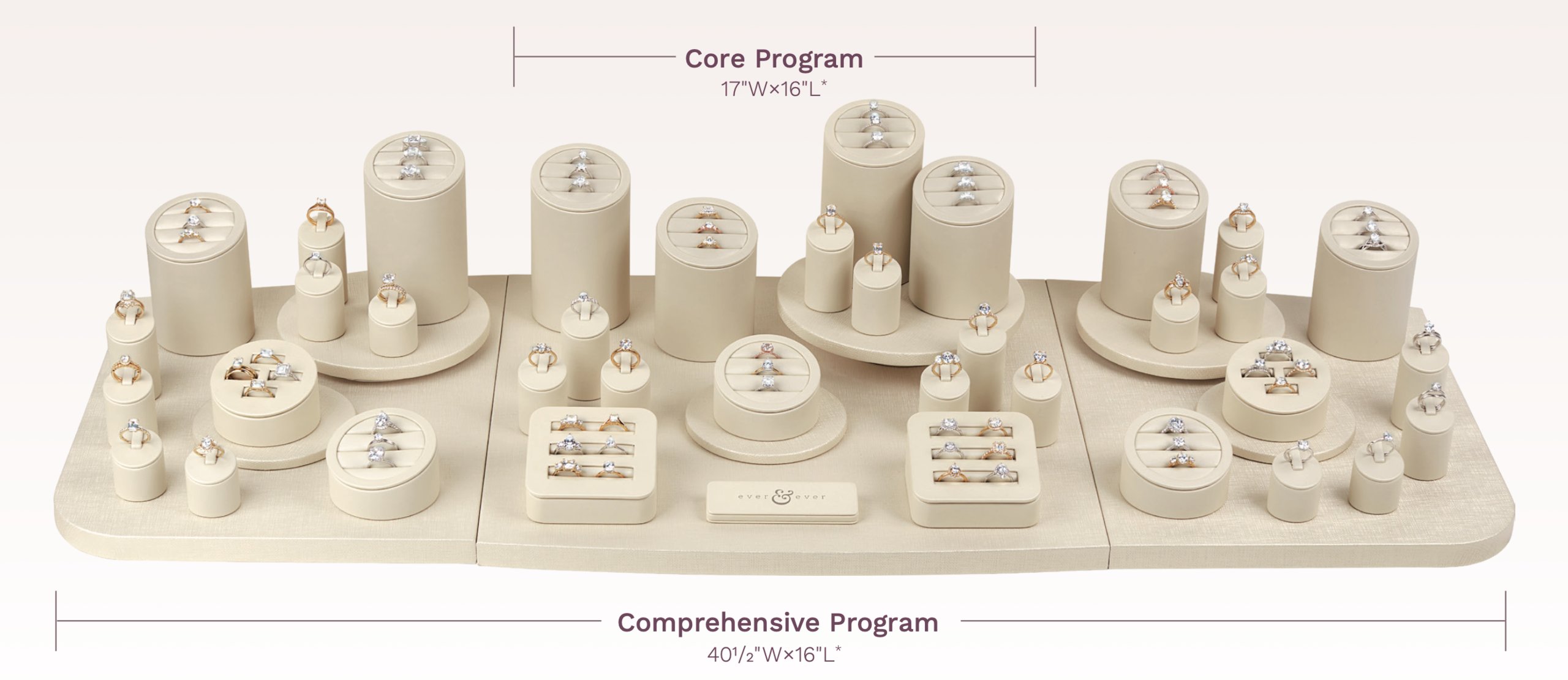 ever&ever® Core and Comprehensive Program