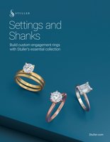 Settings and Shanks
