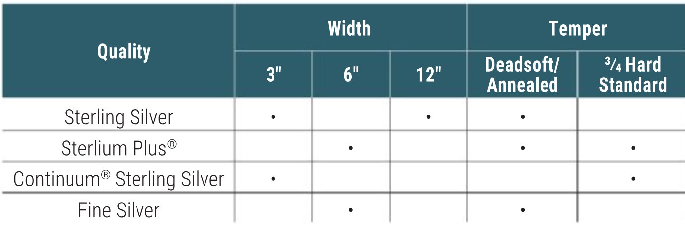 Findings & Metals Catalog Chart