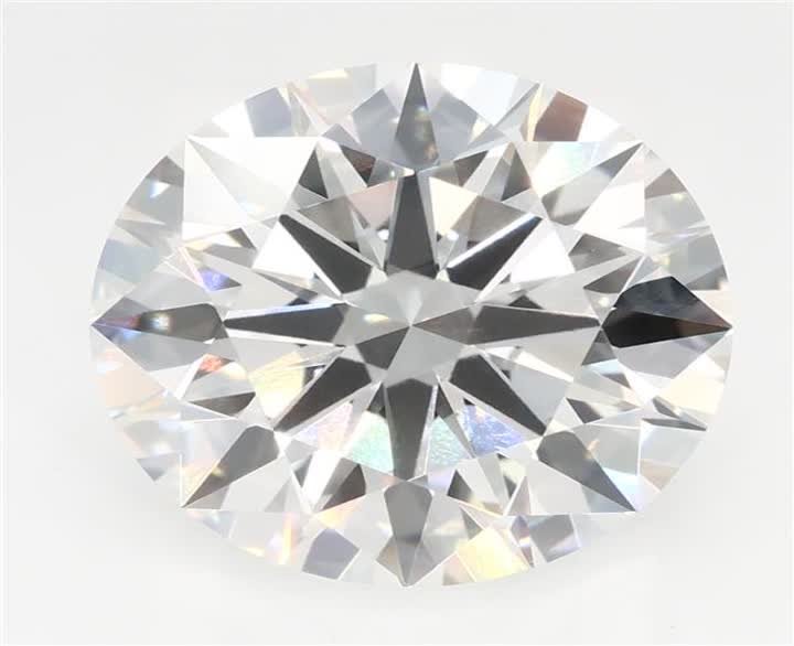 3.81 CT Round Lab-Grown Diamond Surrey Vancouver Canada Langley Burnaby Richmond