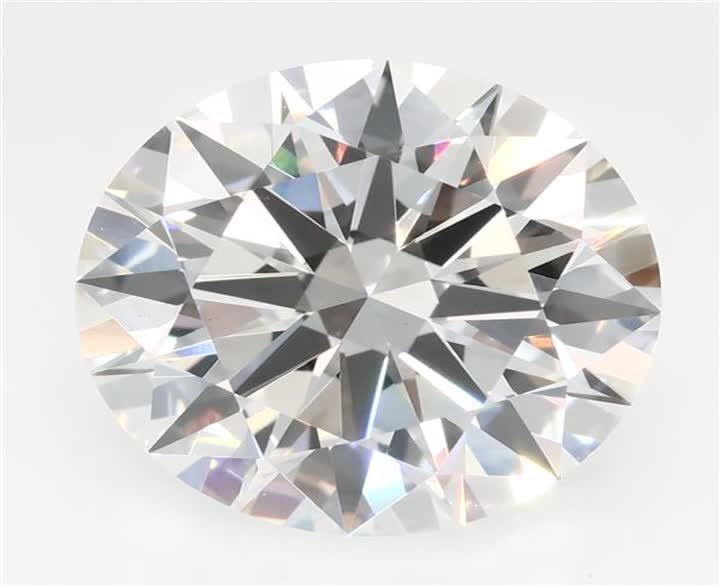 3.85 CT Round Lab-Grown Diamond Surrey Vancouver Canada Langley Burnaby Richmond