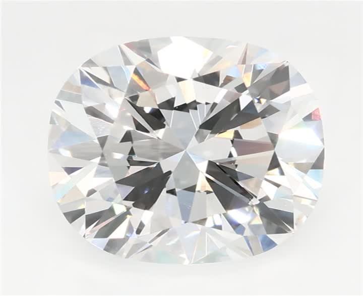 2.81 CT Cushion Lab-Grown Diamond Surrey Vancouver Canada Langley Burnaby Richmond