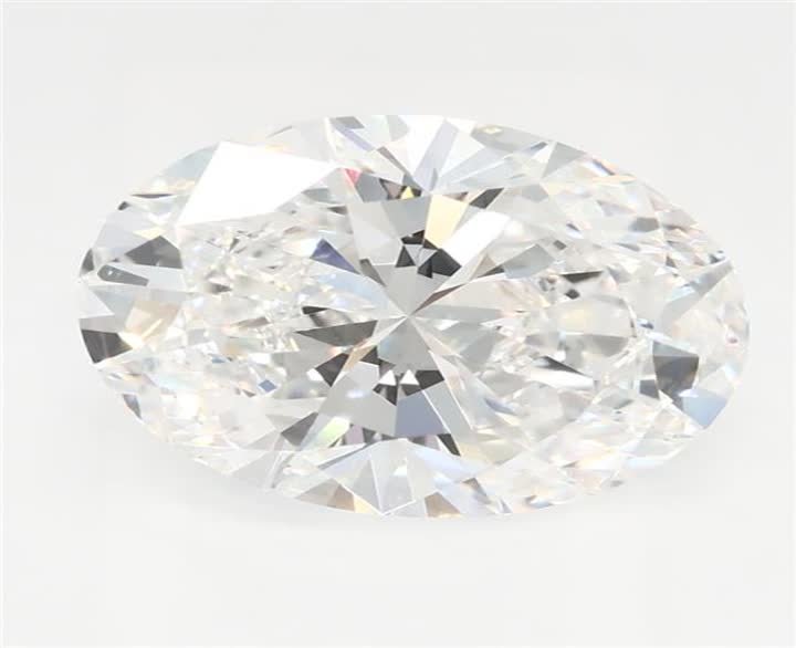 1.9 CT Oval Lab-Grown Diamond Surrey Vancouver Canada Langley Burnaby Richmond
