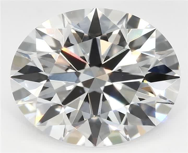 2.03 CT Round Lab-Grown Diamond Surrey Vancouver Canada Langley Burnaby Richmond
