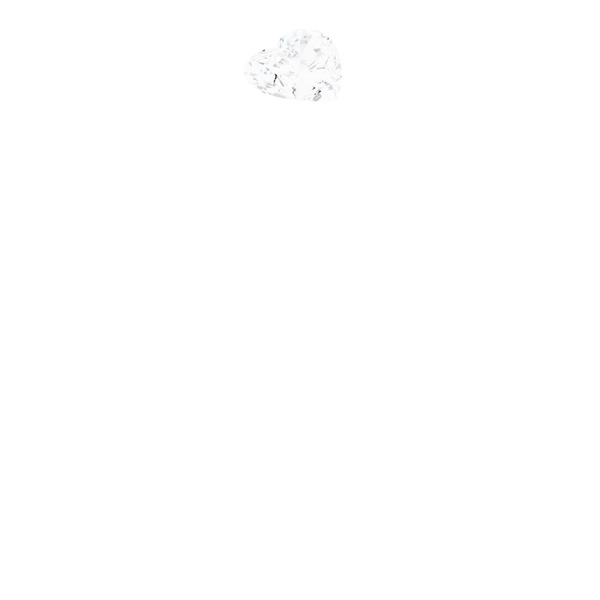 Family Stackable Bezel-Set Ring