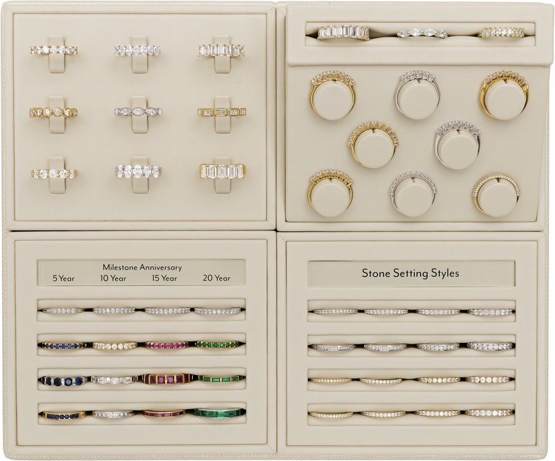 Anniversary Bands Selling Solution
