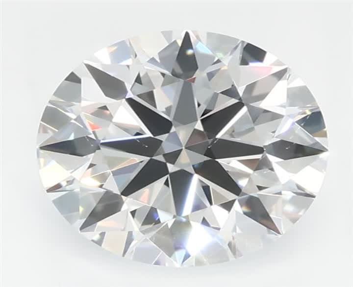 1.02 CT Round Lab-Grown Diamond Surrey Vancouver Canada Langley Burnaby Richmond