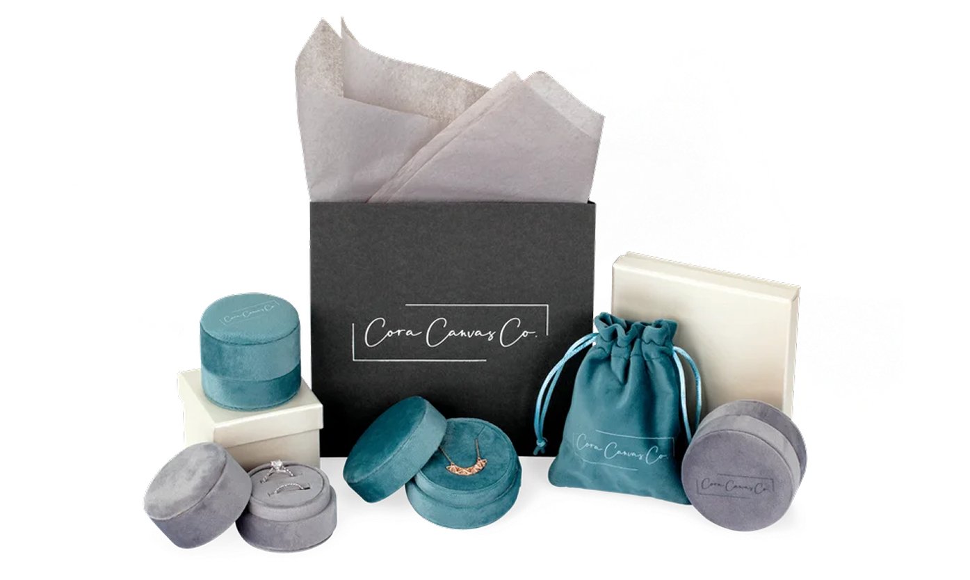 Custom Branded Packaging