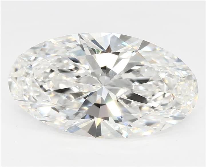 1.9 CT Oval Lab-Grown Diamond Surrey Vancouver Canada Langley Burnaby Richmond