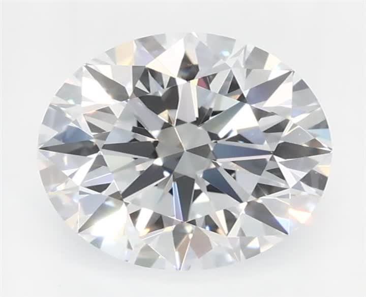 1 CT Round Lab-Grown Diamond Surrey Vancouver Canada Langley Burnaby Richmond