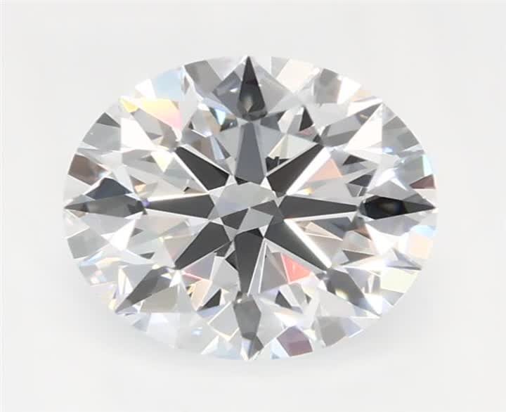 0.86 CT Round Lab-Grown Diamond Surrey Vancouver Canada Langley Burnaby Richmond