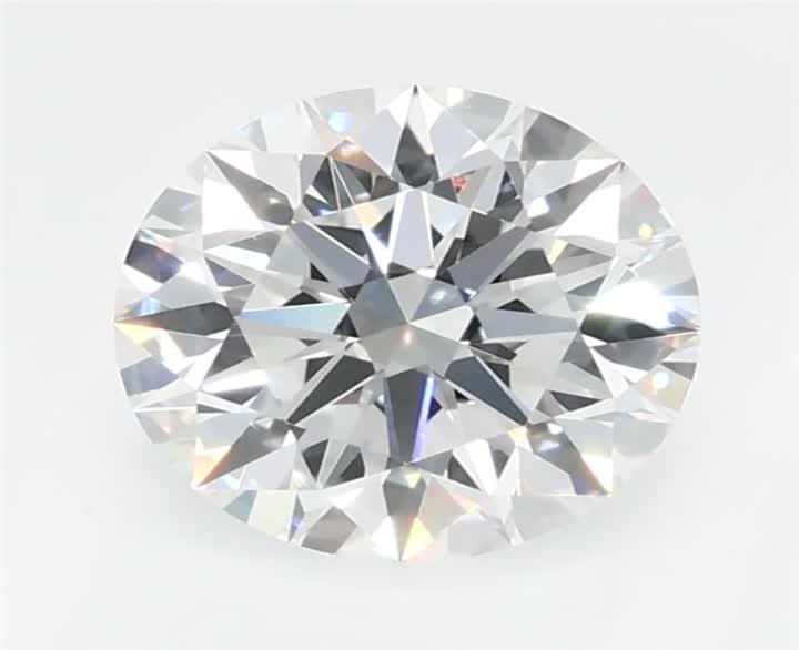 0.9 CT Round Lab-Grown Diamond Surrey Vancouver Canada Langley Burnaby Richmond