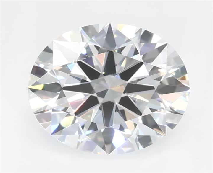 0.92 CT Round Lab-Grown Diamond Surrey Vancouver Canada Langley Burnaby Richmond