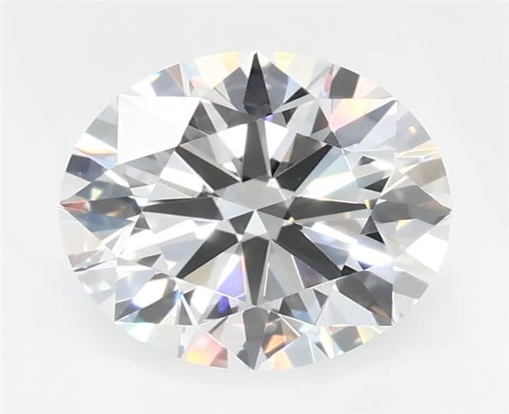 1.02 CT Round Lab-Grown Diamond Surrey Vancouver Canada Langley Burnaby Richmond