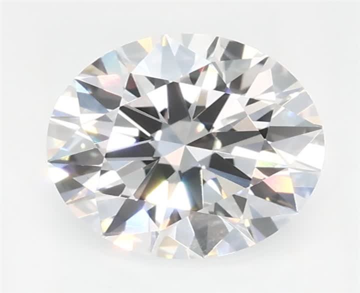 1 CT Round Lab-Grown Diamond Surrey Vancouver Canada Langley Burnaby Richmond