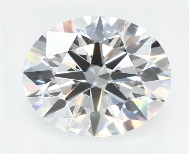 1.07 CT Round Lab-Grown Diamond Surrey Vancouver Canada Langley Burnaby Richmond