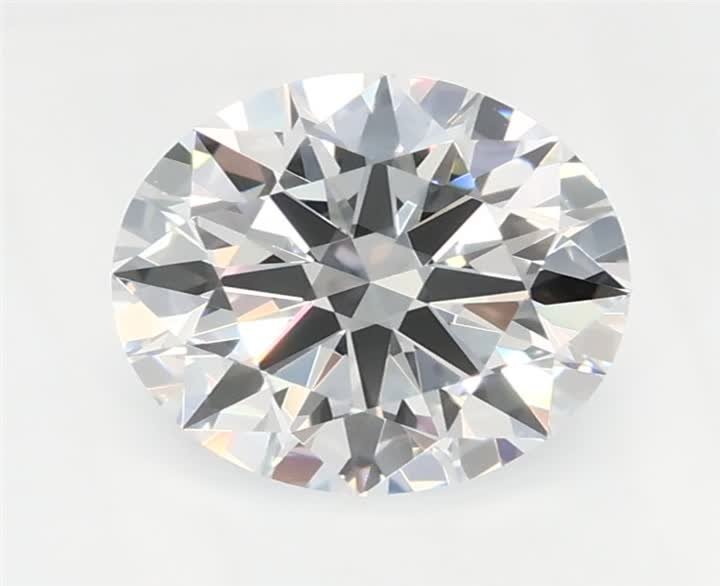 1.07 CT Round Lab-Grown Diamond Surrey Vancouver Canada Langley Burnaby Richmond