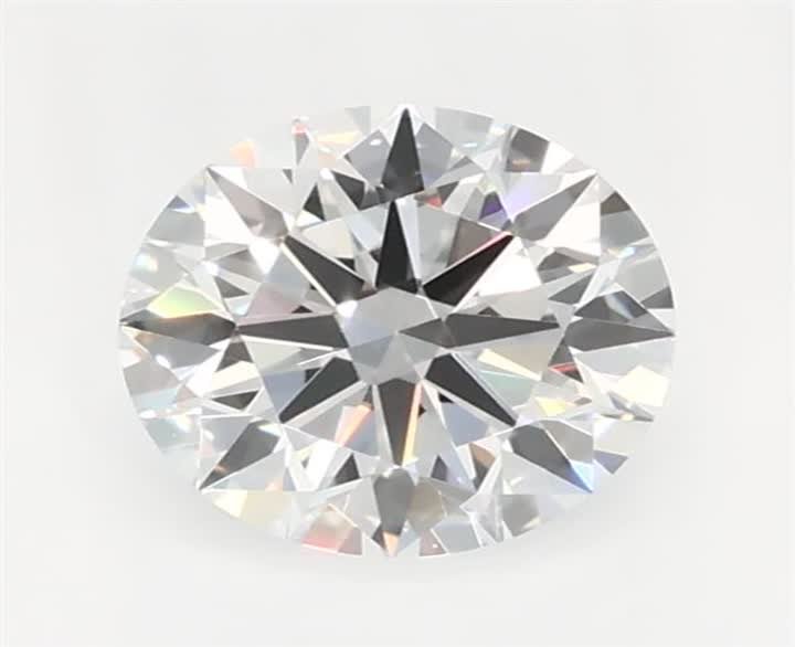 0.5 CT Round Lab-Grown Diamond Surrey Vancouver Canada Langley Burnaby Richmond