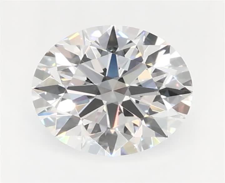 0.53 CT Round Lab-Grown Diamond Surrey Vancouver Canada Langley Burnaby Richmond