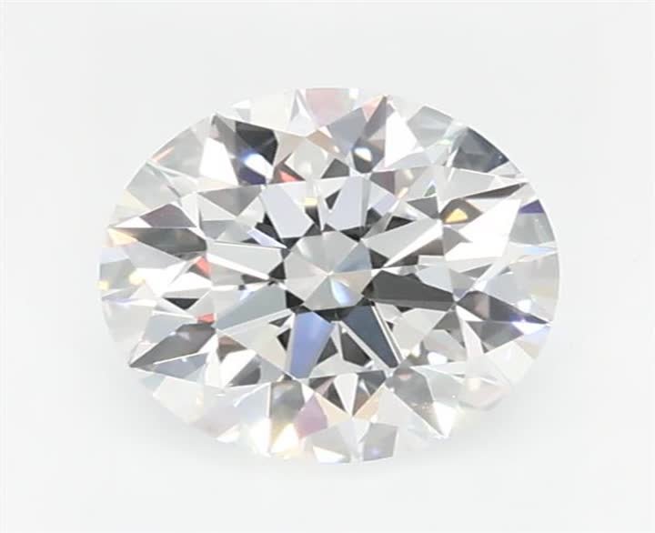 0.5 CT Round Lab-Grown Diamond Surrey Vancouver Canada Langley Burnaby Richmond