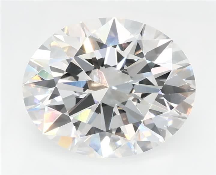 1.9 CT Round Lab-Grown Diamond Surrey Vancouver Canada Langley Burnaby Richmond