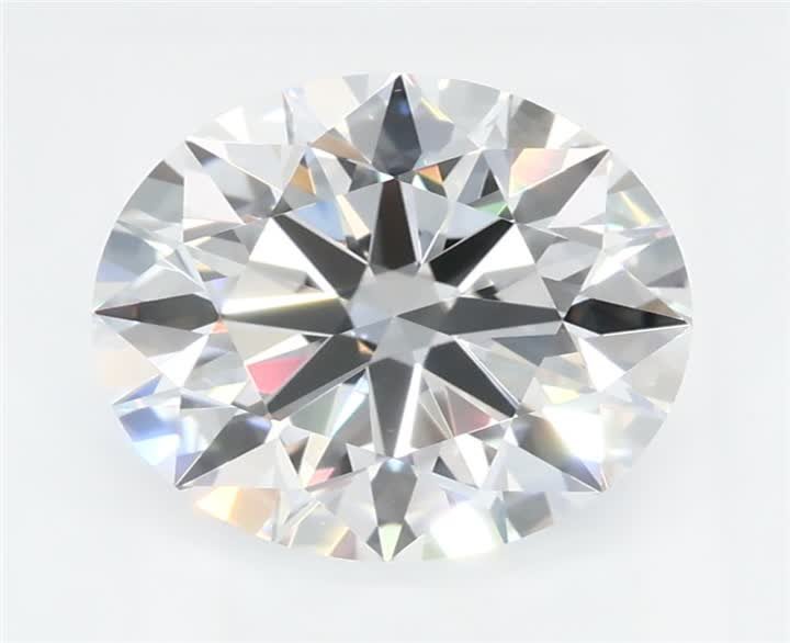 2.02 CT Round Lab-Grown Diamond Surrey Vancouver Canada Langley Burnaby Richmond