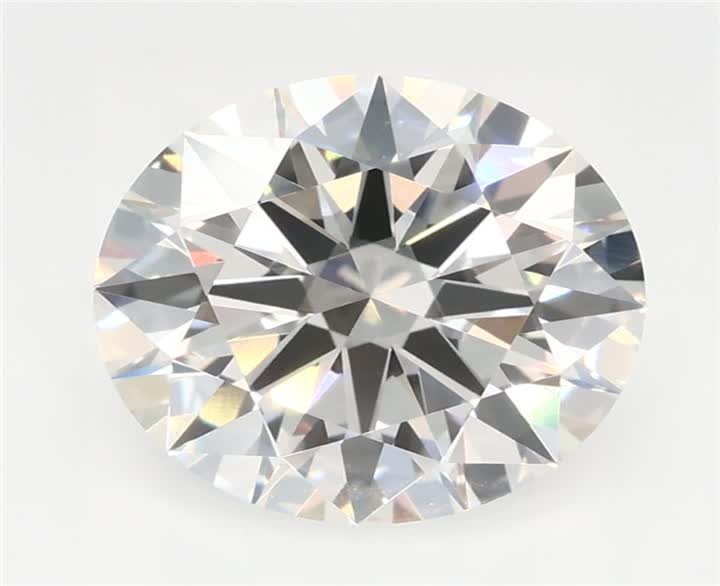 2.1 CT Round Lab-Grown Diamond Surrey Vancouver Canada Langley Burnaby Richmond