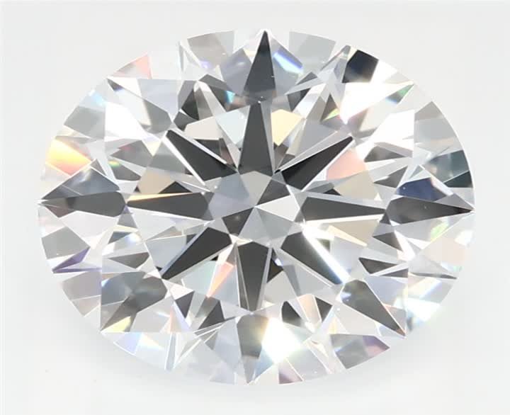 2.09 CT Round Lab-Grown Diamond Surrey Vancouver Canada Langley Burnaby Richmond