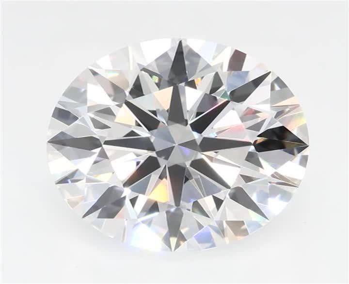 2.52 CT Round Lab-Grown Diamond Surrey Vancouver Canada Langley Burnaby Richmond