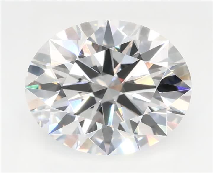 2.25 CT Round Lab-Grown Diamond Surrey Vancouver Canada Langley Burnaby Richmond