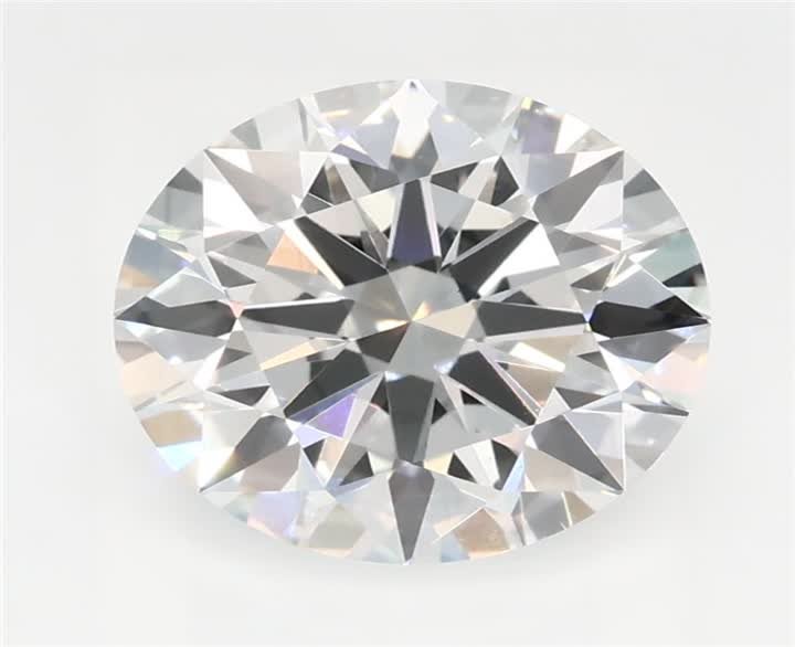2.03 CT Round Lab-Grown Diamond Surrey Vancouver Canada Langley Burnaby Richmond
