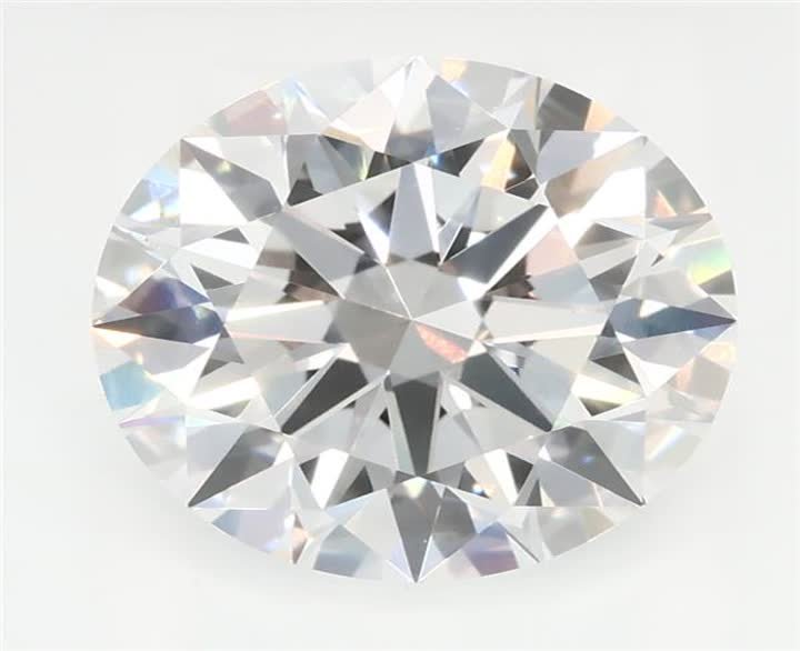 2.03 CT Round Lab-Grown Diamond Surrey Vancouver Canada Langley Burnaby Richmond