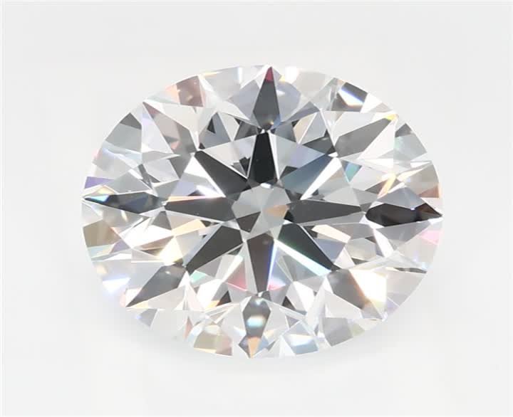 2.02 CT Round Lab-Grown Diamond Surrey Vancouver Canada Langley Burnaby Richmond