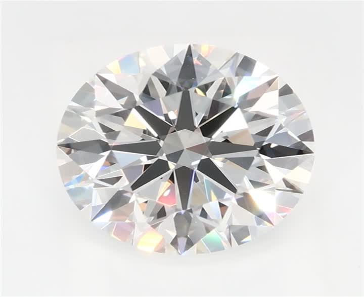 2.09 CT Round Lab-Grown Diamond Surrey Vancouver Canada Langley Burnaby Richmond