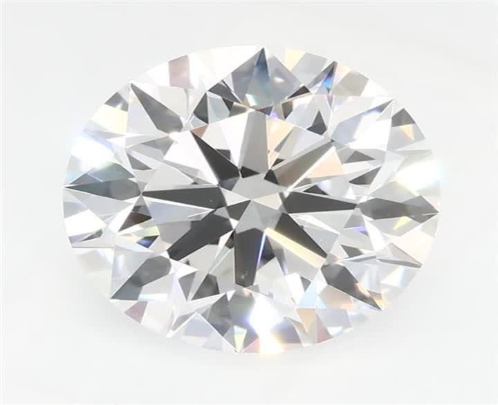 2.09 CT Round Lab-Grown Diamond Surrey Vancouver Canada Langley Burnaby Richmond