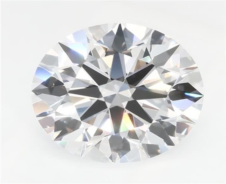 2.07 CT Round Lab-Grown Diamond Surrey Vancouver Canada Langley Burnaby Richmond