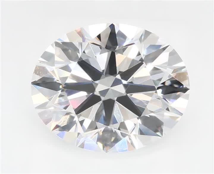 2.5 CT Round Lab-Grown Diamond Surrey Vancouver Canada Langley Burnaby Richmond