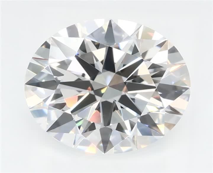 2.09 CT Round Lab-Grown Diamond Surrey Vancouver Canada Langley Burnaby Richmond