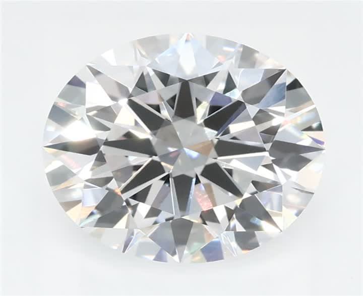 2.1 CT Round Lab-Grown Diamond Surrey Vancouver Canada Langley Burnaby Richmond