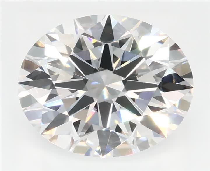 2.09 CT Round Lab-Grown Diamond Surrey Vancouver Canada Langley Burnaby Richmond